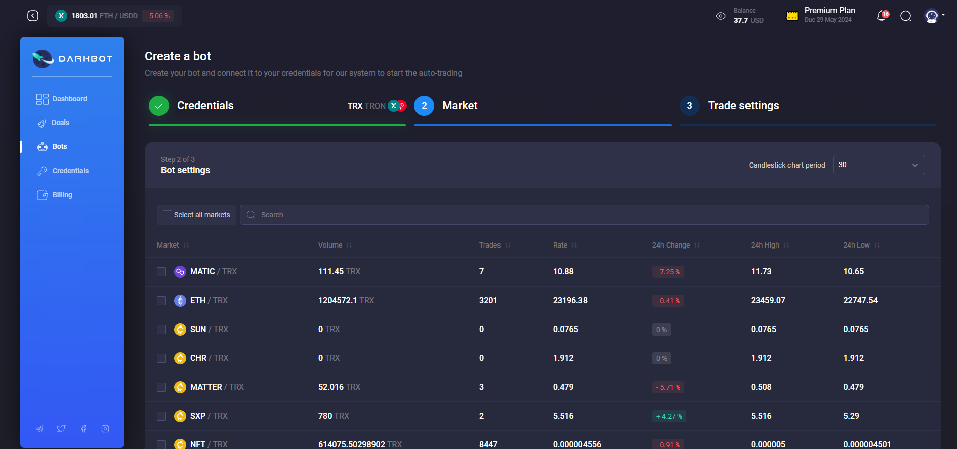 Bot wizard - Trade settings step