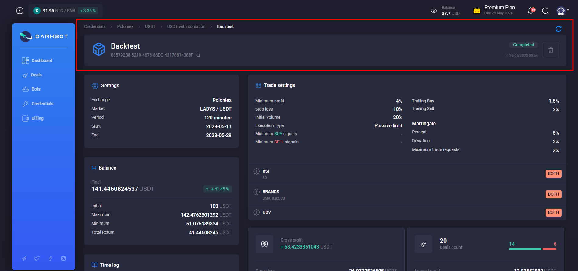 Backtest page header