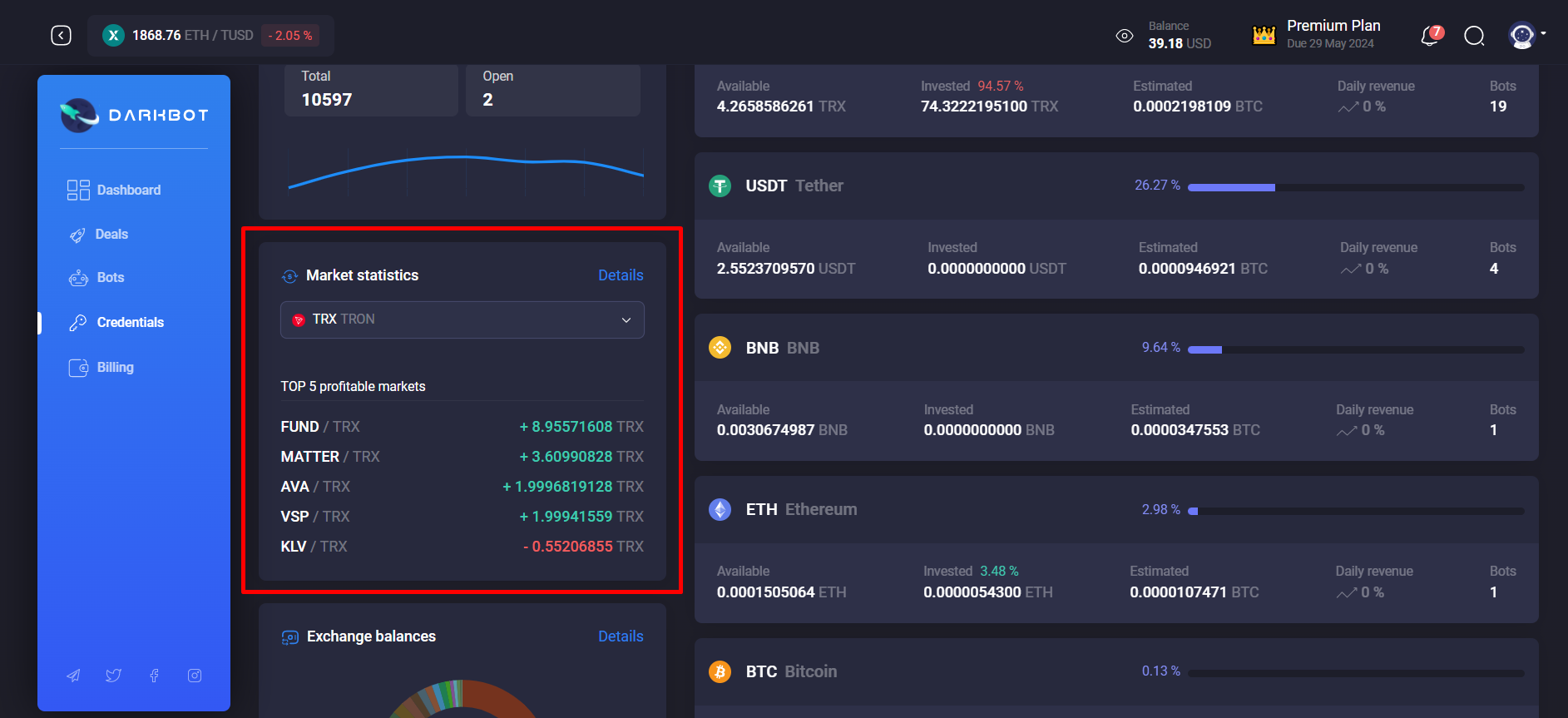 Market statistics widget
